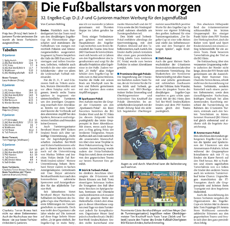 32. Engelke-Cup: D-, E-, F- und G-Junioren machen Werbung für den Jugendfussball